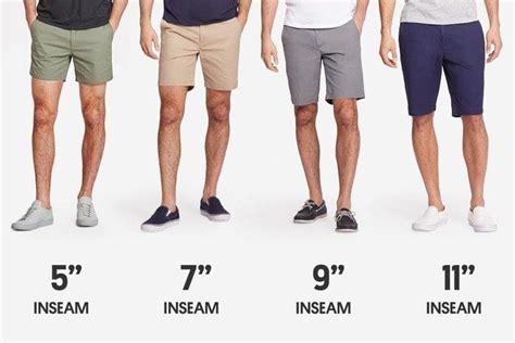 What is Different About Running Shorts?